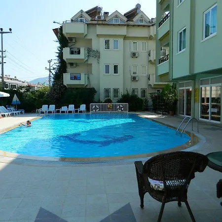 Hotel Parkmar 2*