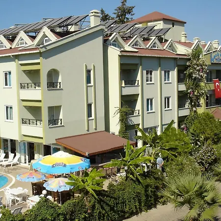 Hotel Parkmar