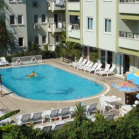 Parkmar Отель 2*